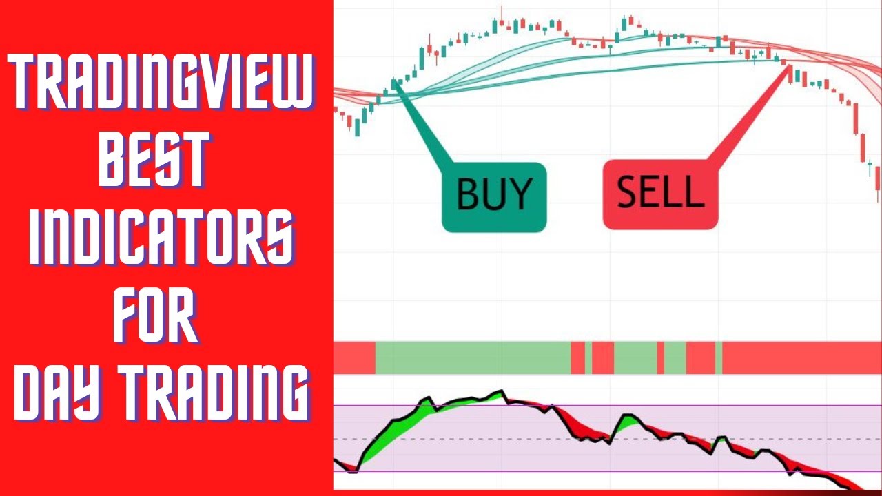 Tradingview Best Indicators for Day Trading | Best Indicator for buy ...