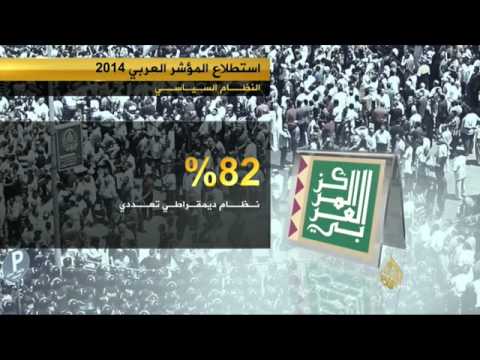 نتائج استطلاع المؤشر العربي للعام 2014