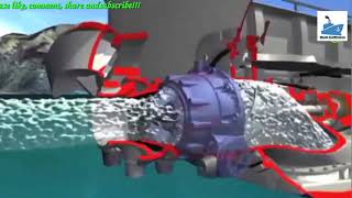 Types of Propulsion - Naval Architecture