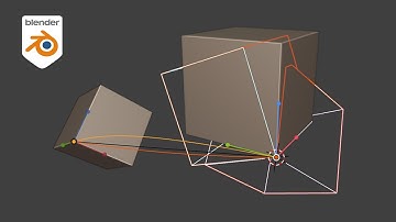 Operator Modes (Transform, Align & Move) - Transform Tools Blender Addon
