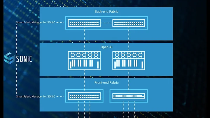 Flip the Switch to Powerful Enterprise and AI Fabrics