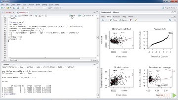 100 Building a Classification Model with Recursive Partitioning Trees