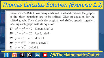 Thomas Calculus solution exercise 1.2 Q27 to Q31 | Vertical and horizontal graph shifting || Lec 30