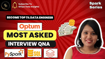 Optum Data Engineer Interview Question Solved | PySpark| WithColumn, GroupBy & Alias| Databricks