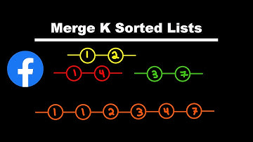 [Español] Merge K Sorted Lists - Leetcode 23 - Recursion - Typescript/Javascript