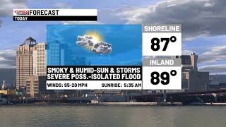 Tuesday Afternoon Weather Update