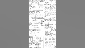 Complete Short note on Spectroscopy|Quick revision||GATE||CSIR NET/JRF||IIT JAM