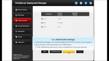 Using TDM as the interface to update BIOS firmware bundle 1