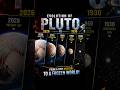 ❄️ Pluto: From Mystery to World. 🌌 Earth in middle of