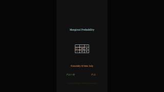 Joint Probability vs Marginal Probability Explained in 30 Seconds #machinelearning #datascience #ai
