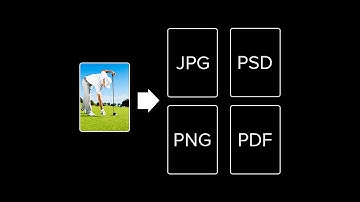 Batch Process From Photoshop in Multiple File Formats Using Image Processor Pro