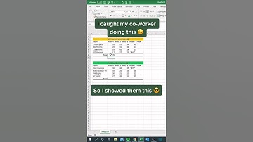 Auto Sum with Excel #shorts