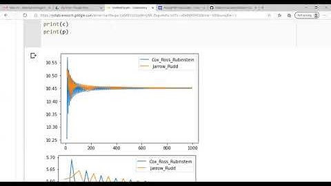 Jarrow Rudd and Cox Ross Rubinstein convergence to Black Scholes using Python Code in Google Colab