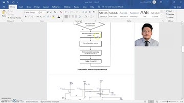 BEV 20703 : PHOTOVOLTAIC POWER GENERATION GROUP 1