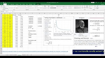 041 3 types of correlations : 1.Pearson
