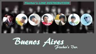 【Fischer's】Buenos Aires【How would distribution】