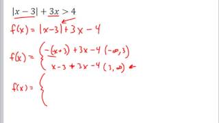 Complext Absolute Value Inequality Example 2