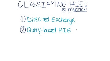HIE Functionality - Georgia Tech - Health Informatics in the Cloud