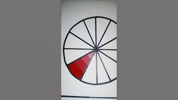 monochromatic scheme wheel painting #artwork #colors #painting #artist