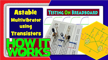How does BJT astable multivibrator work?