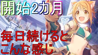 【プリコネR】初心者が2カ月毎日プリコネした結果【初心者講座】