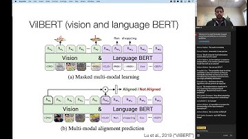 UMass CS685 S22 (Advanced NLP) #19: Vision & language