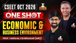 CSEET Oct 2026 | One Shot | Business Environment | Chapter 6 | Prof.Harshal Kshirsagar