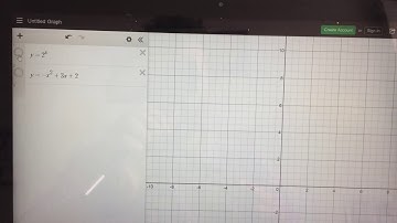 Desmos graphs 3: exponential