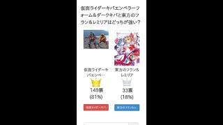 仮面ライダーキバエンペラーフォーム＆ダークキバと東方のフラン＆レミリアはどっちが強い？【投票結果】 #Shorts