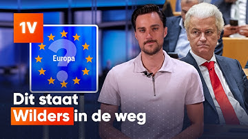 De waarheid over asielbeleid: dit mag Nederland (niet)