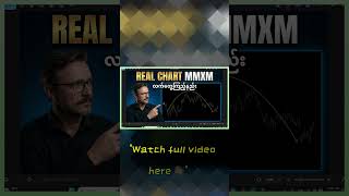 MMXM Sell Model