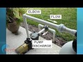 How To: Install a Top Mount Pool Sand Filter