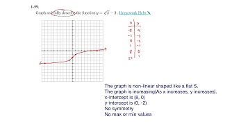 CCA: 1-57 to 1-61 AK (1.2.3)