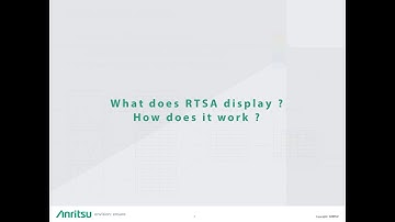 MS2090A – Real Time Spectrum Analyzer explained in the 2.4GHz Band