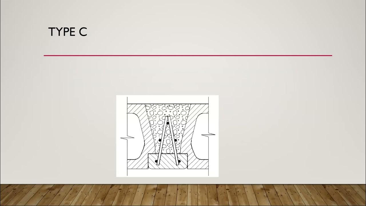 DTU 20.12 02 - YouTube