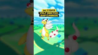 Lugia And Mega Ampharos Raid Guide