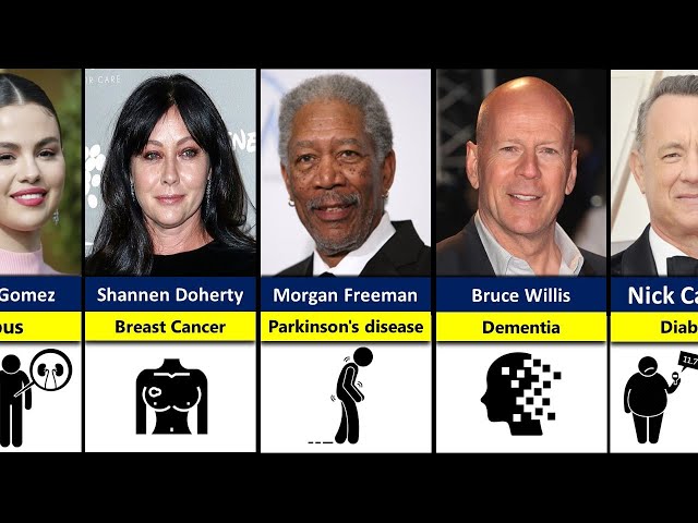 Famous Celebrities Who are Fighting Serious Illnesses class=