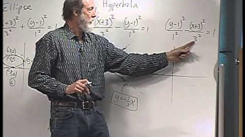 Math 112 - Conics Cont - Hyperbolas - Part 1