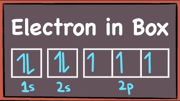 Hoe teken je elektronen-in-de-doos-diagrammen en elektronische configuraties? [GCE A-niveau schei...