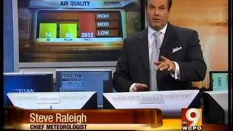 How to protect yourself from allergies