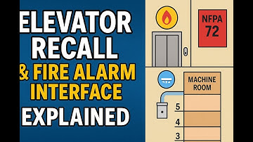 Elevator Recall & Fire Alarm Interface Explained 🔥🚒