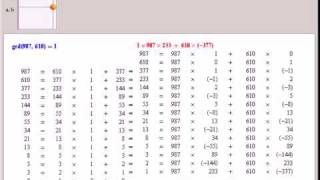 Extended Euclidean Algorithm
