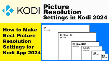 Kodi App Picture Resolution Problem Solution   |   Video Gide Settings 2024   |   Dolby Vision