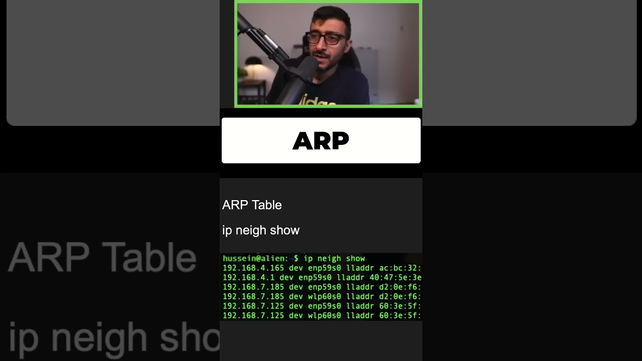 Address Resolution Protocol