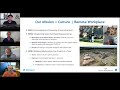 Workspot Webinar Wood Rodgers Scaled GPU DaaS on Azure with Workspot Live Civil 3D, Revit, ArcGIS