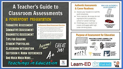 Assessments in the Classroom: Education Conference & Live Chat - DayDayNews