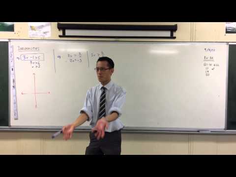 Solving Linear Inequalities