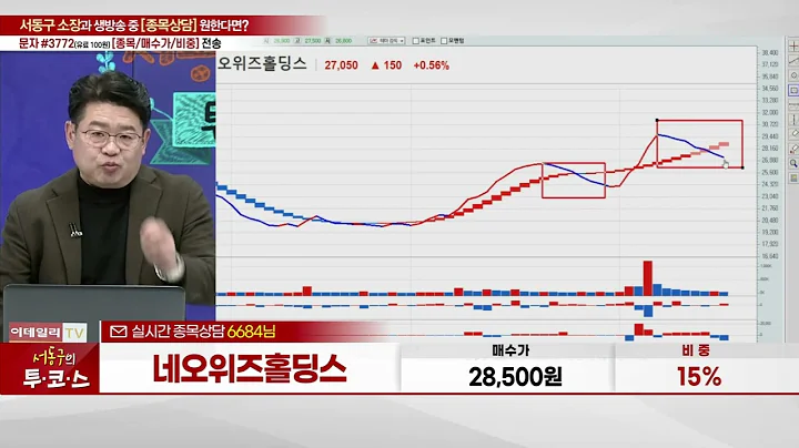 네오위즈홀딩스(042420)_서동구 전문가_종목 상담 (20231218)