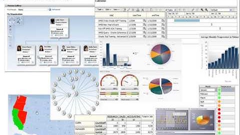 Oracle ADF   Online Training  E Learning and Placement