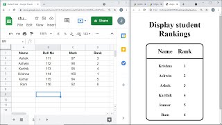 How to display student rankings on webpage?